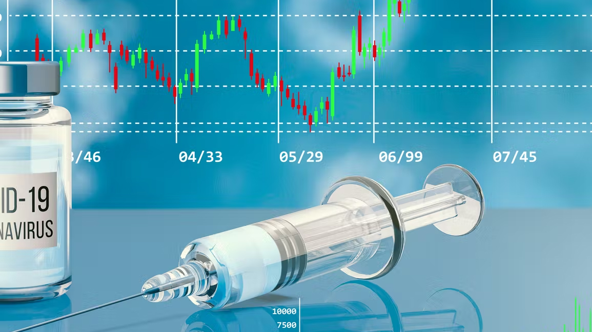 Motivation, Administration of COVID-19 Vaccine