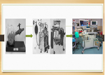 Evolution and Expansion of the Practice of Anaesthesia