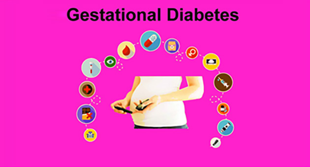 Gestational Diabetes Mellitus 