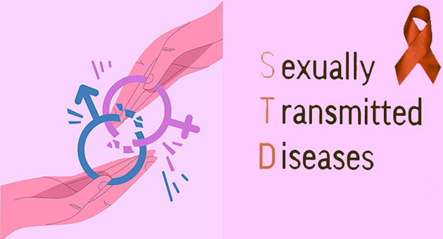 Sexually Transmitted Diseases