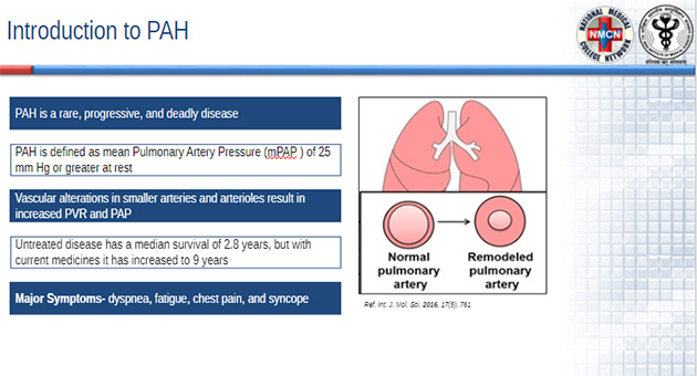 Drugs for Pulmonary Arterial Hypertension 