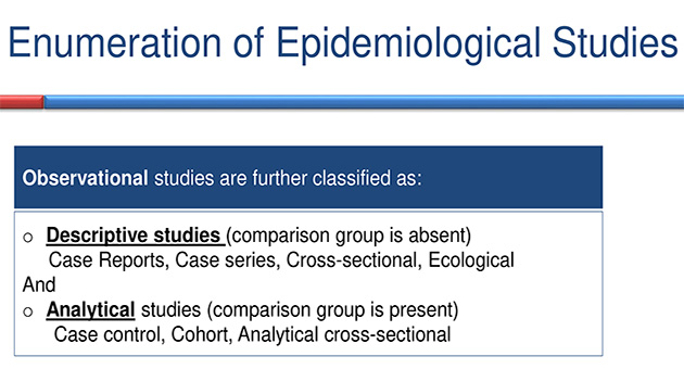 Epidemiological Study Designs