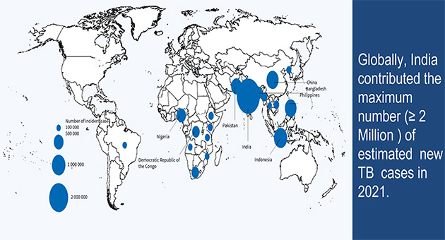 National Tuberculosis Elimination Programme (NTEP) of India