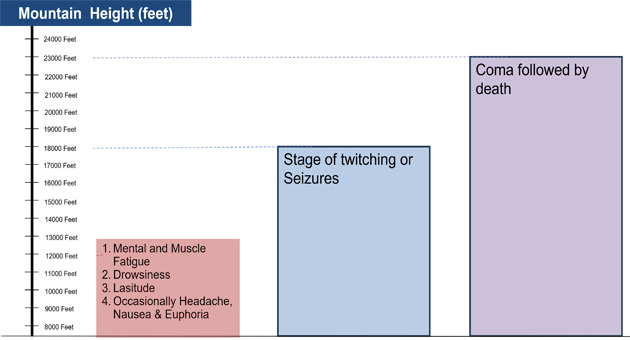 courseimage