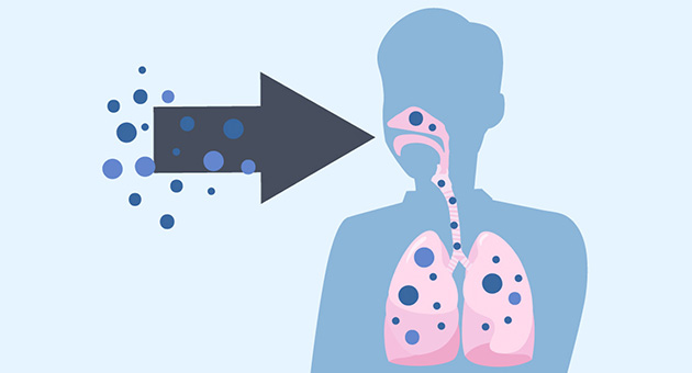 Identification of Mucormycosis patients- Early signs and symptoms