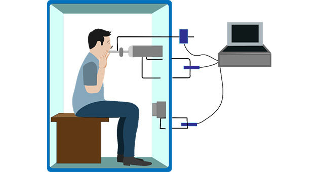 Interpretation of Pulmonary Function Tests 